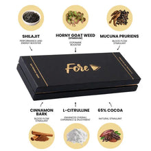 Intimate Chocolate For Married Couples Mingle